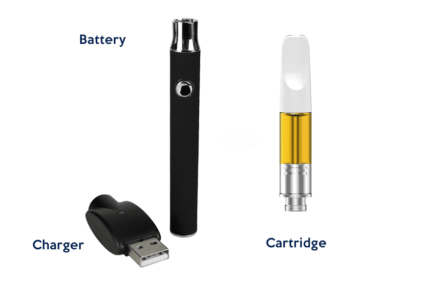 Marijuana Vape Pen - How To Use A Cannabis Vape Pen