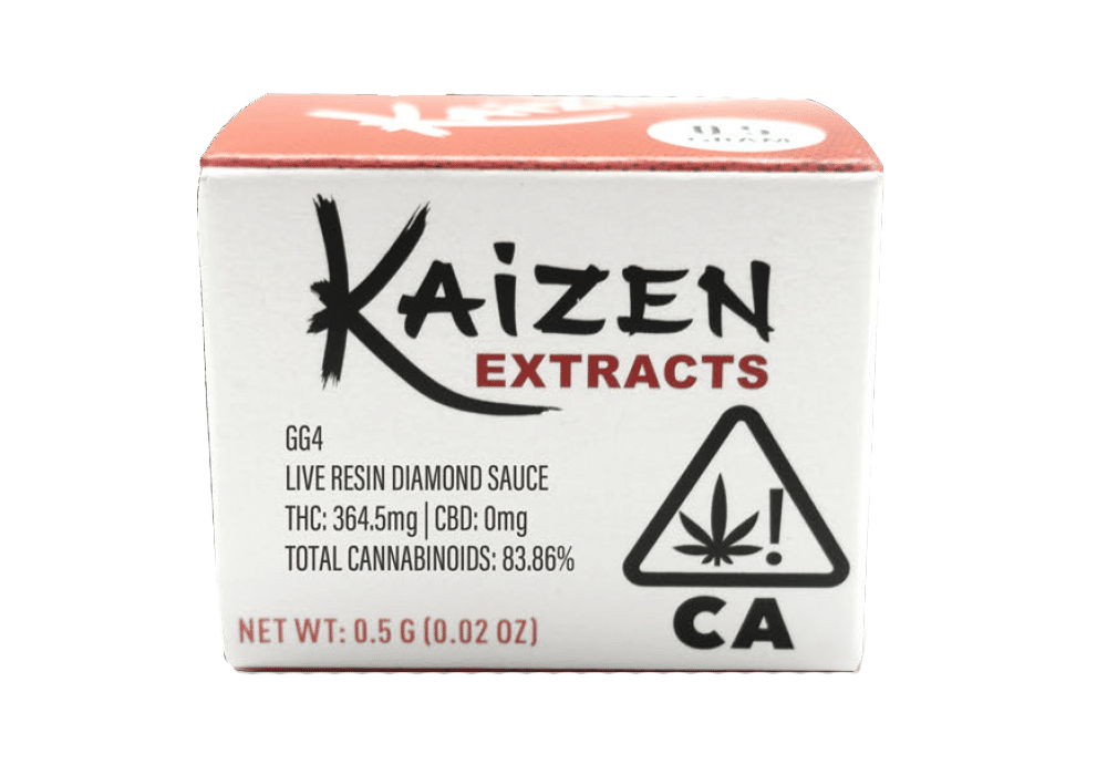 Kaizen Extracts